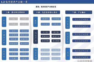 188体育点击登录